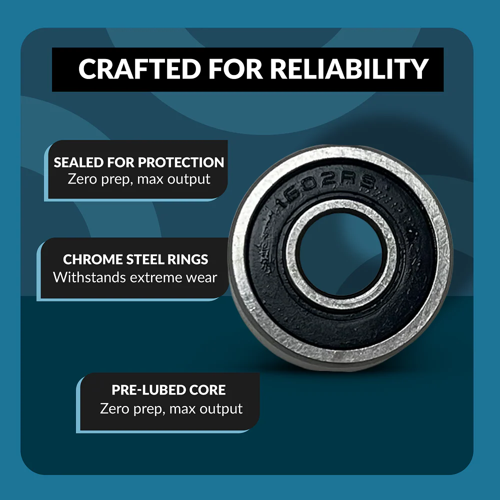 PGN 1602-2RS Bearing - C0 Pre-Lubricated Chrome Steel Sealed Ball Bearing - Image 3
