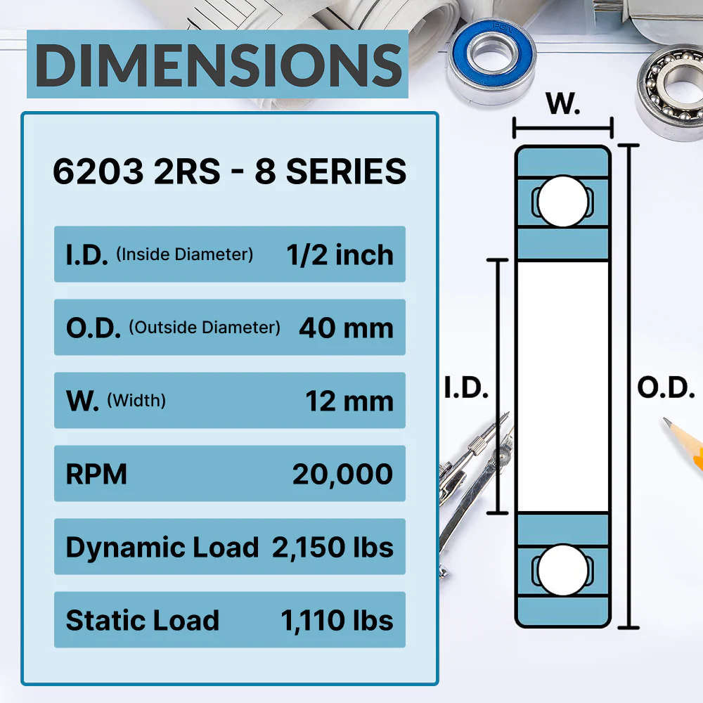 6203-2RS-8 Ball Bearing - C3 Clearance - 1/2"x 40x12 - Image 3