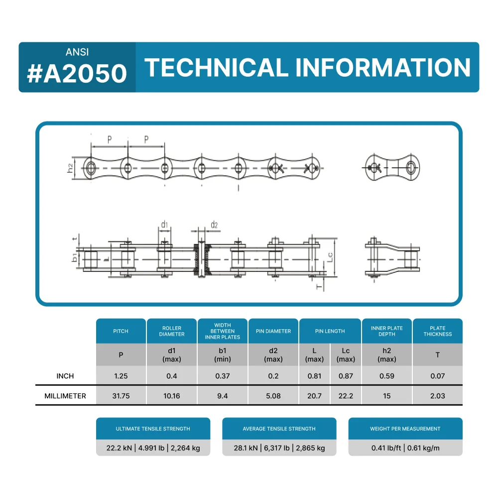 A2050 Conveyor Roller Chain x 100 Feet + 10 Connecting Links - Image 3