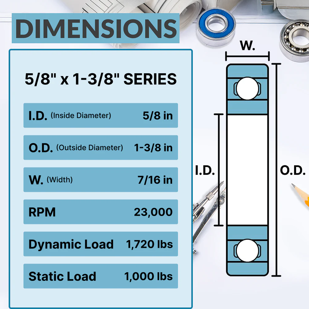 6202-2RS Flanged - 5/8" x 1-3/8" Flanged Ball Bearing - Image 2