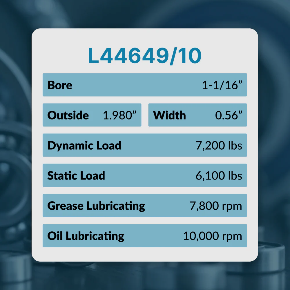 L44649 Bearing Kit -- L44649/L44610 and 12192TB Seal OD 1.980'' - Image 4