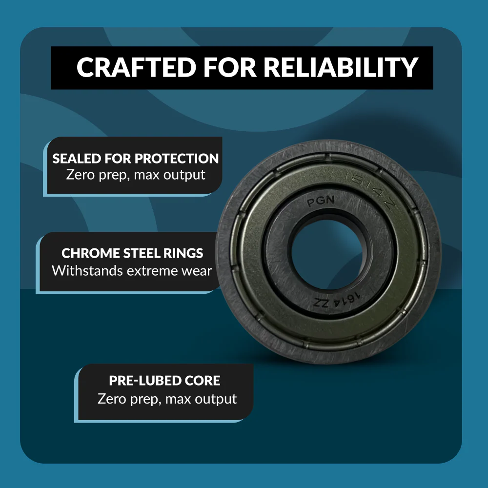 PGN 1614-ZZ Bearing - C0 Pre-Lubricated Chrome Steel Sealed Ball Bearing - Image 3