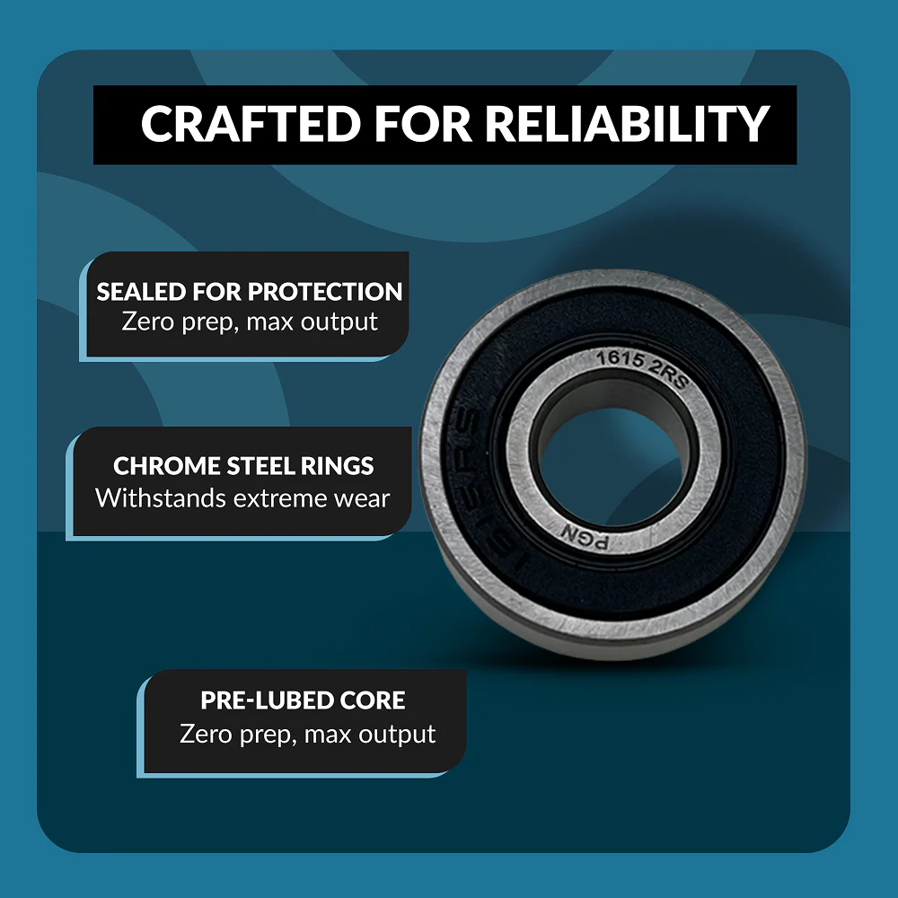 PGN 1615-2RS Bearing - C0 Pre-Lubricated Chrome Steel Sealed Ball Bearing - Image 3