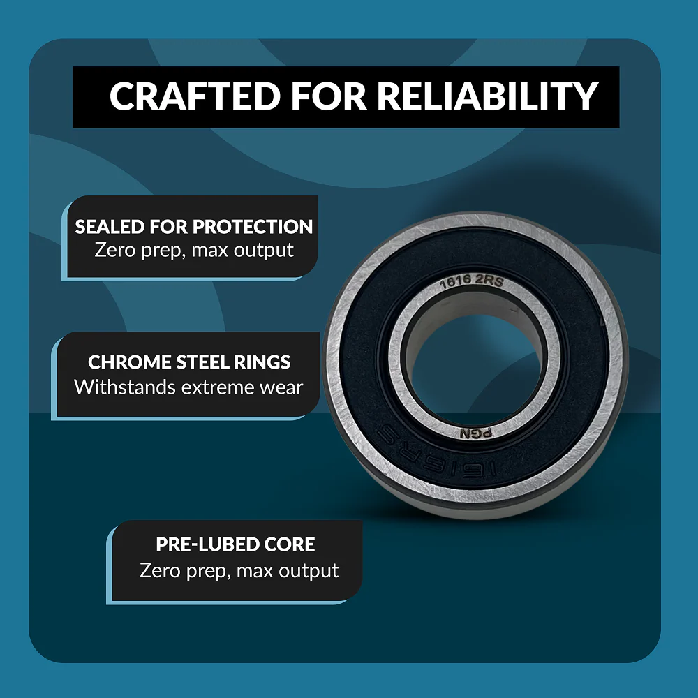 PGN 1616-2RS Bearing - C0 Pre-Lubricated Chrome Steel Sealed Ball Bearing - Image 3