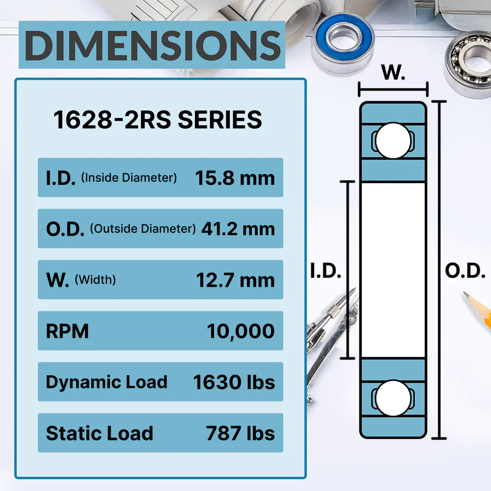PGN 1628-2RS Bearing - C0 Pre-Lubricated Chrome Steel Sealed Ball Bearing - Image 2