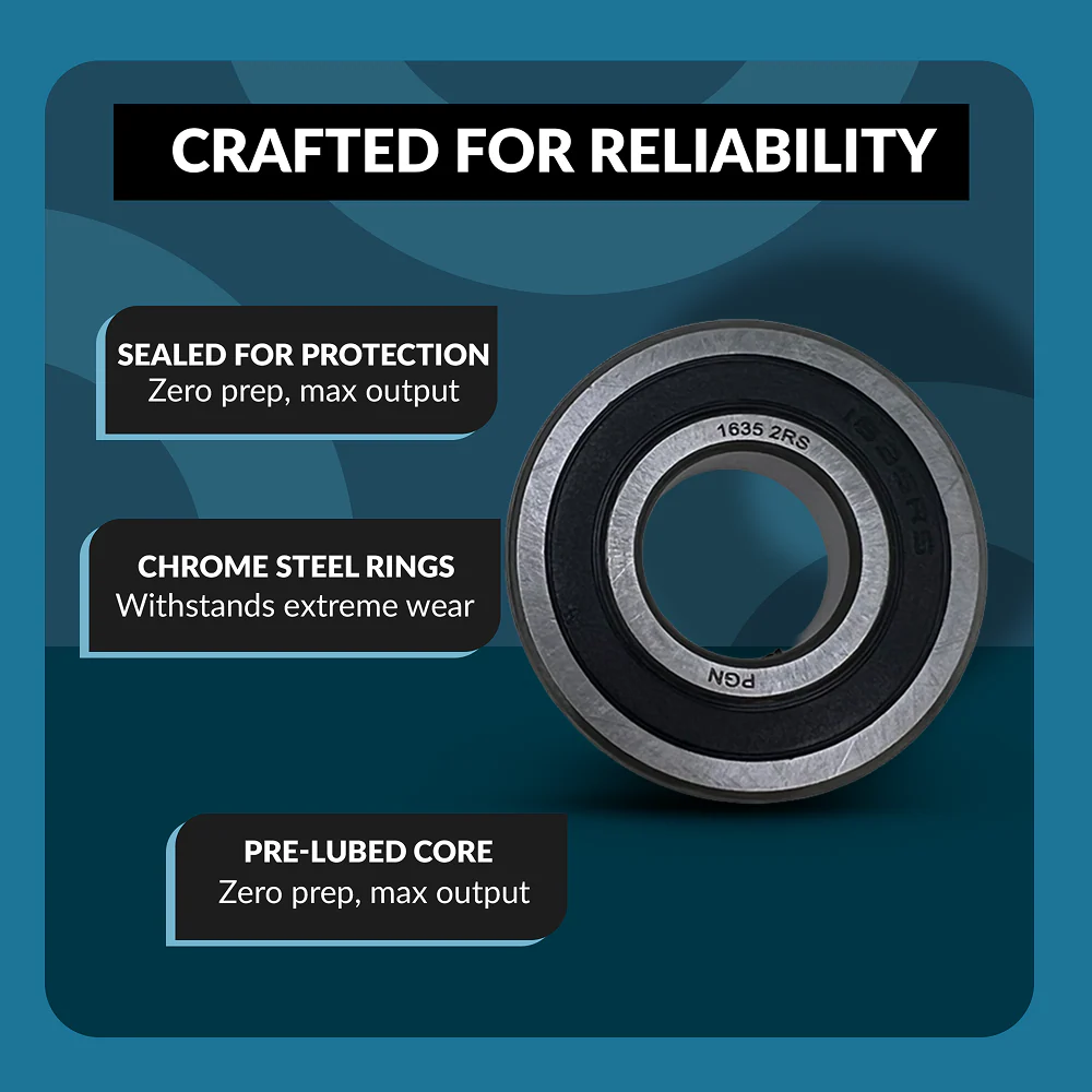 PGN 1635-2RS Bearing - C0 Pre-Lubricated Chrome Steel Sealed Ball Bearing - Image 3