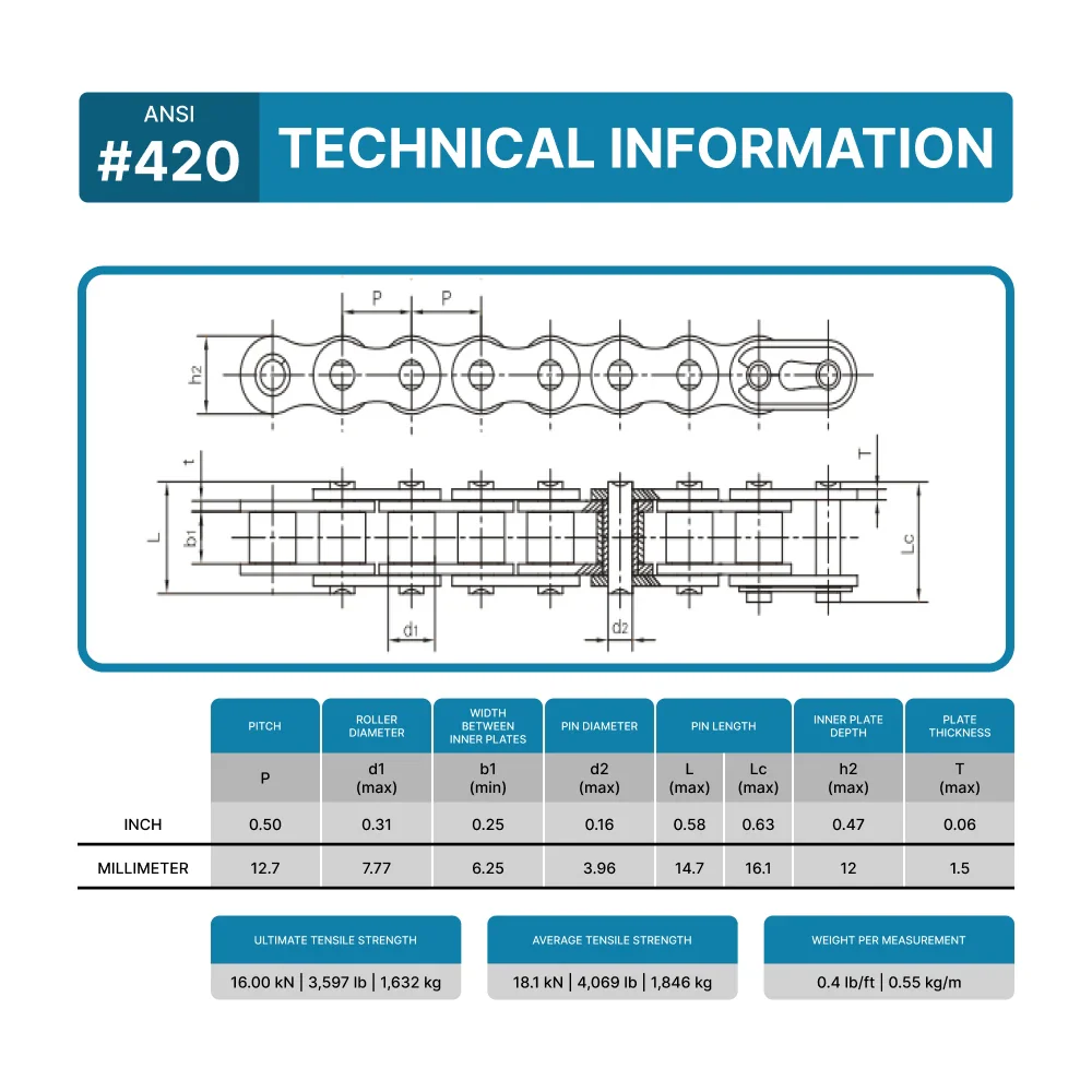 #420 Roller Chain Offset Links - 1/2" Pitch - Half Link - Image 3