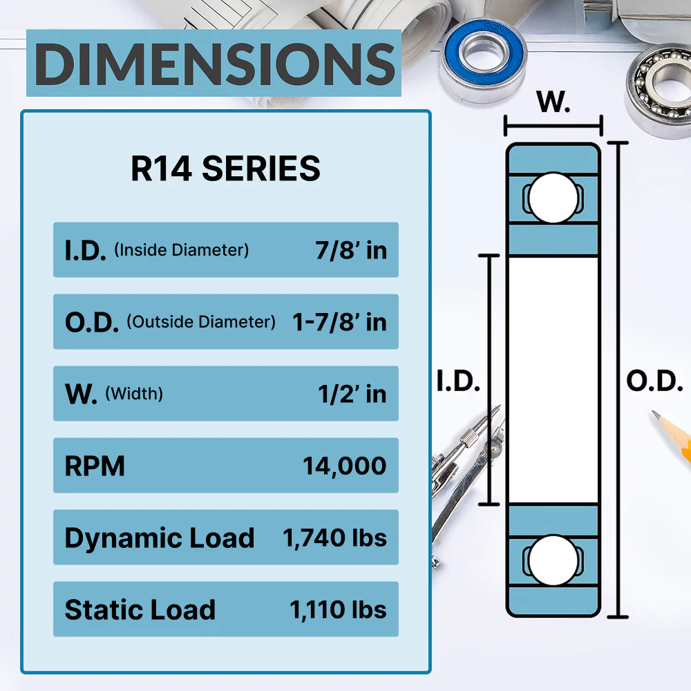 R14-2RS Ball Bearing - C3 Clearance - 7/8"x1-7/8"x1/2" - Image 3