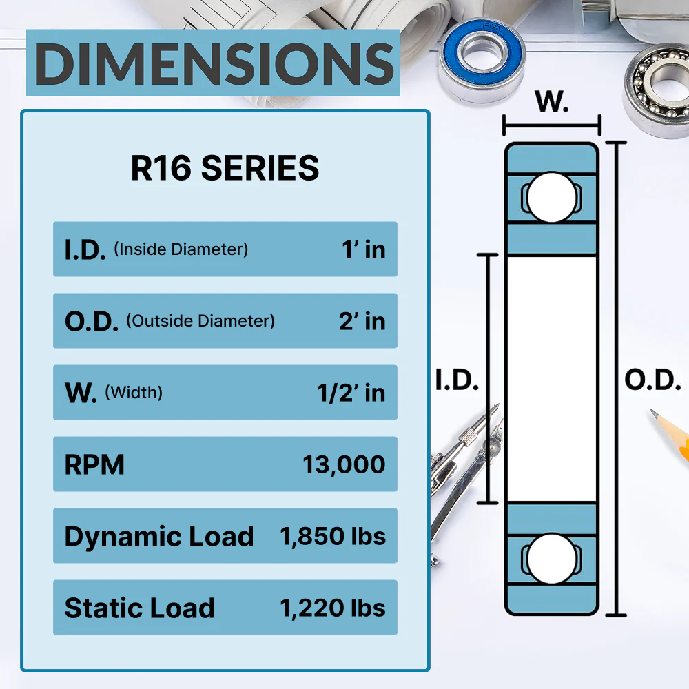 R16-2RS Ball Bearing - C3 Clearance - 1"x2"x1/2" - Image 3