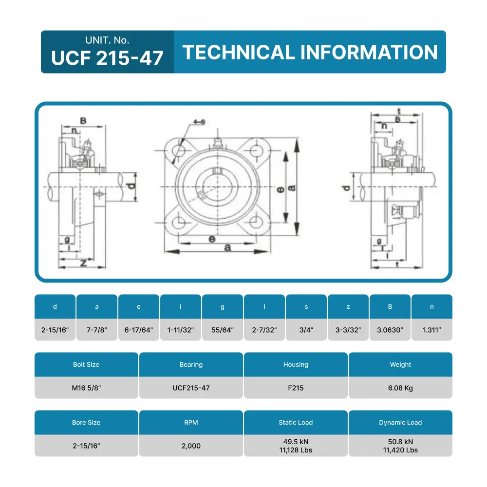UCF215-47 PILLOW BLOCK SQUARE FLANGE MOUNTED BEARING 2-15/16" BORE - Image 4